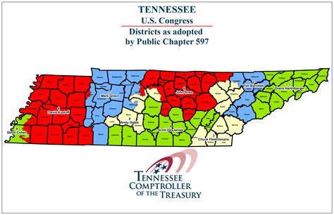 DISTRICT REPRESENTATIVES.